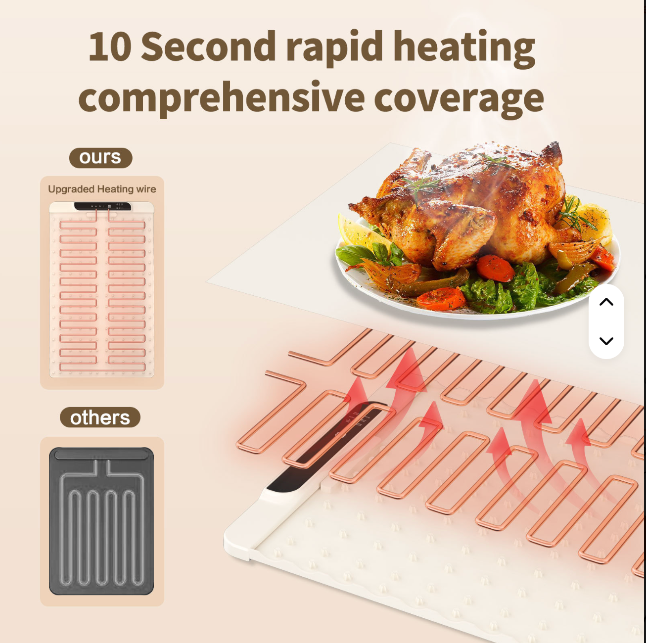 Bandeja Calentadora de Comida de Silicona ZOOSHX 300W