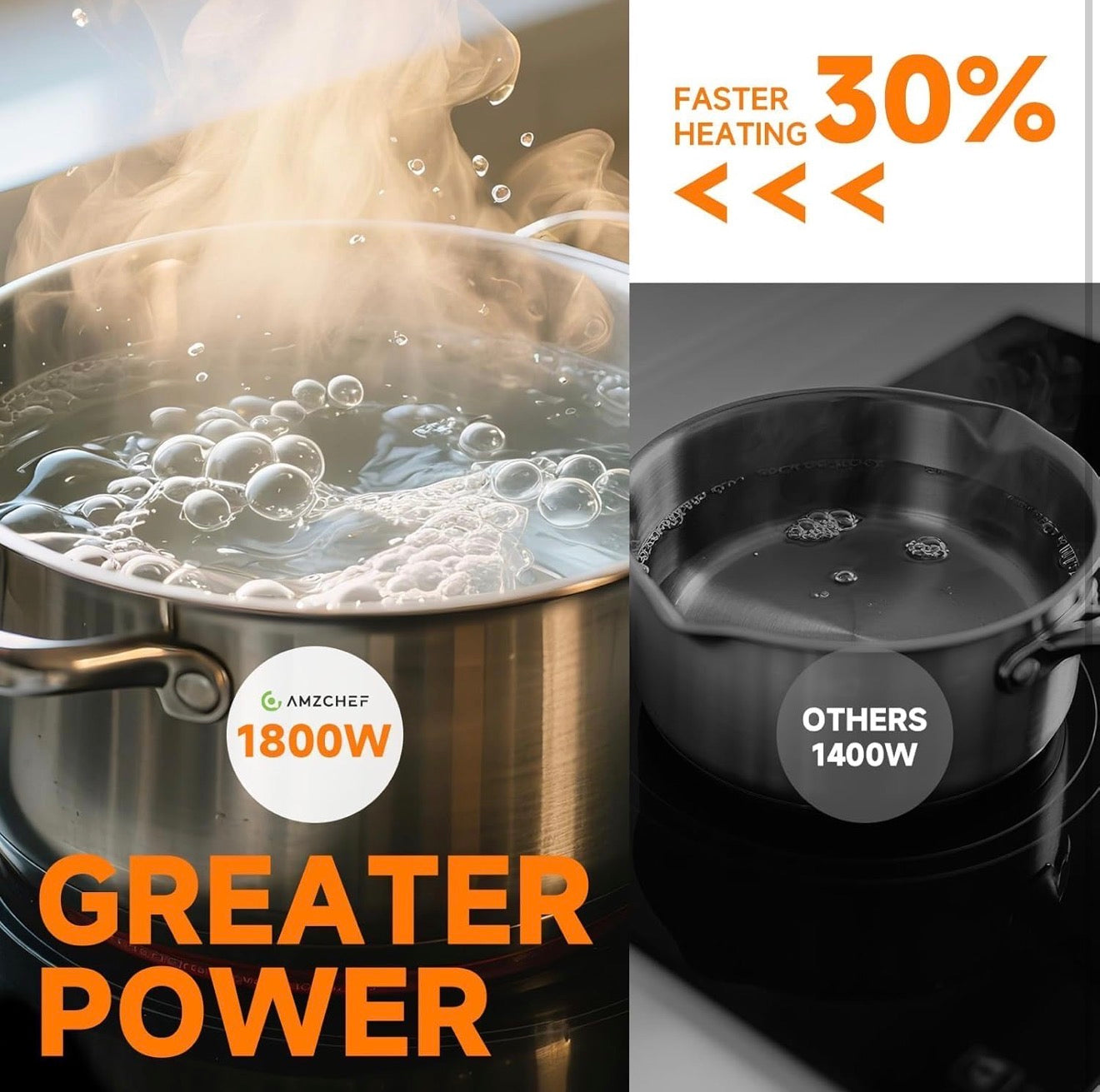 Cocina de Inducción Portátil AMZCHEF – Eléctrica, Rápida y Segura